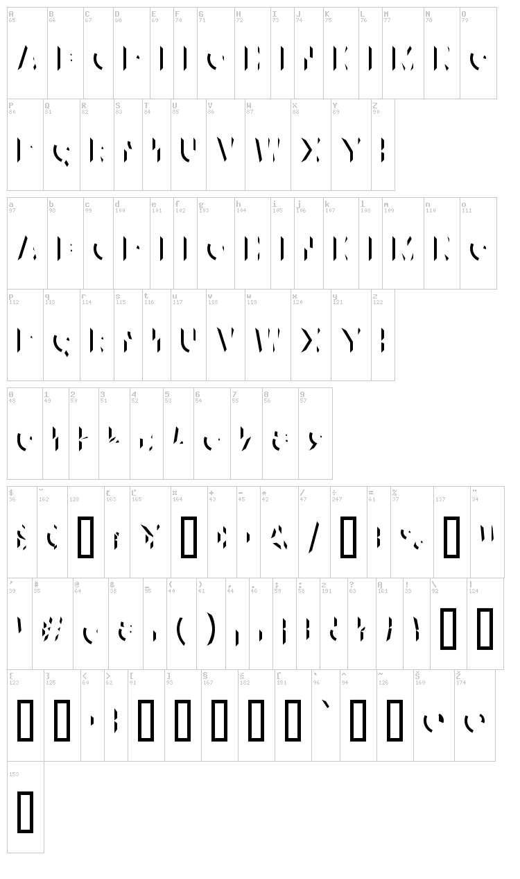 Xylitol font map